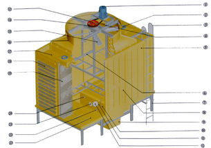 特价直销700t横流方型冷却塔 广东安研牌冷却塔厂家